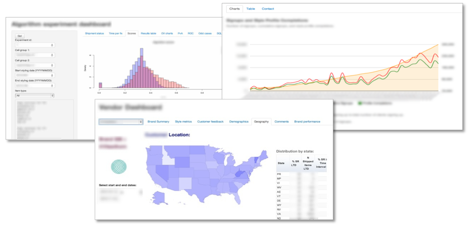 Shiny Web Dashboards