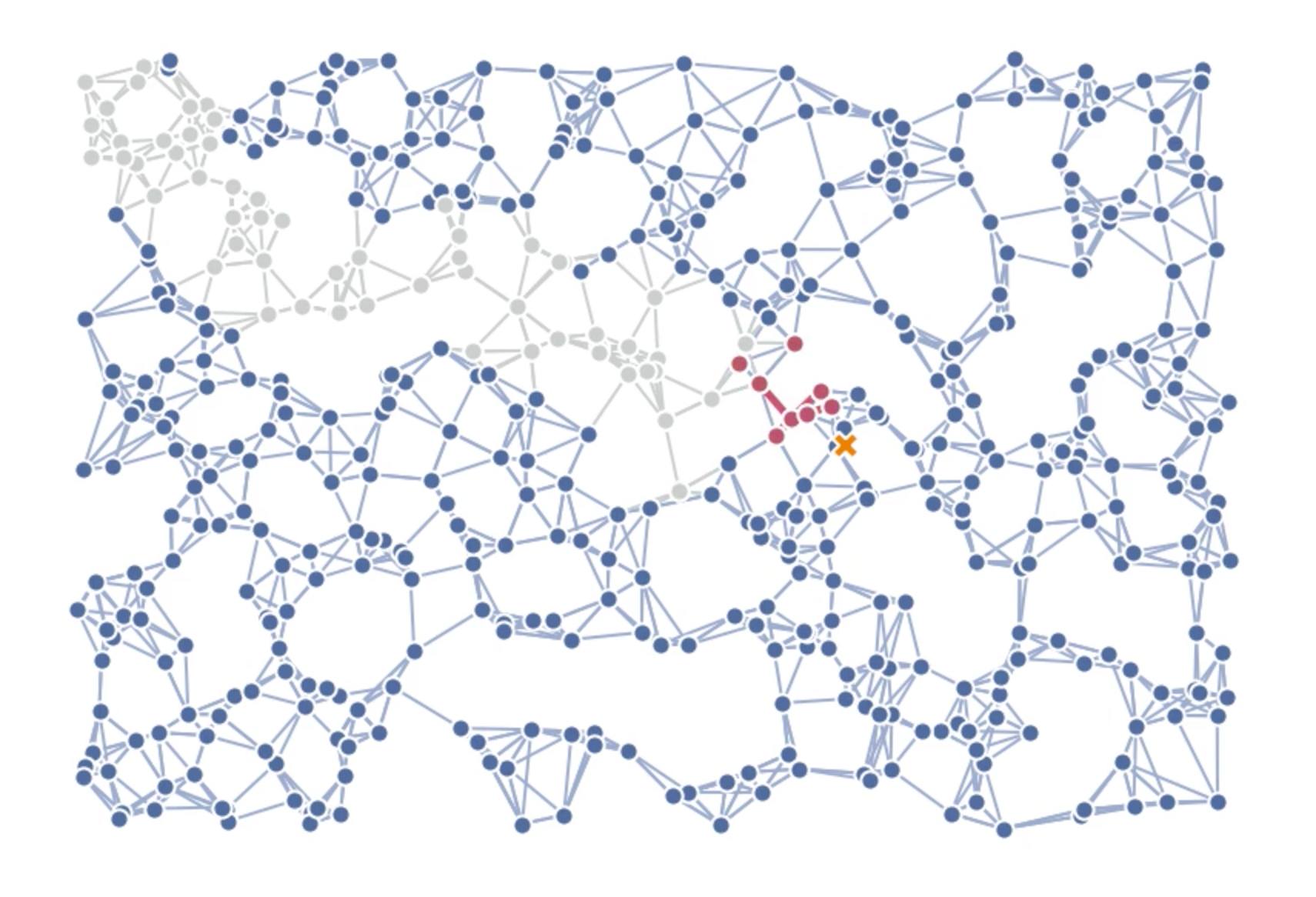 Nearest Neighbor Descent