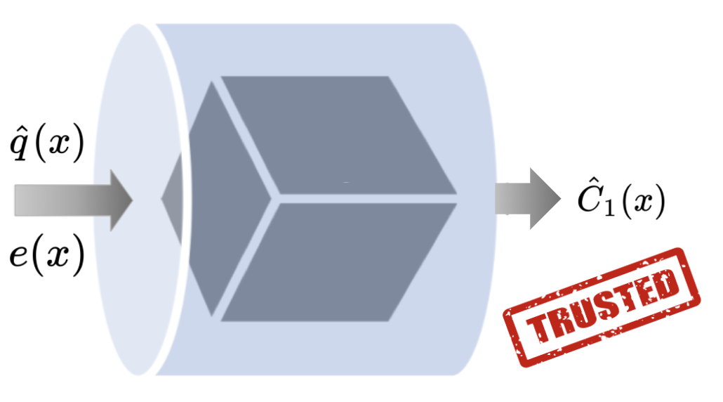 Conformal Inference of Counterfactuals and Individual Treatment Effects | Lihua Lei