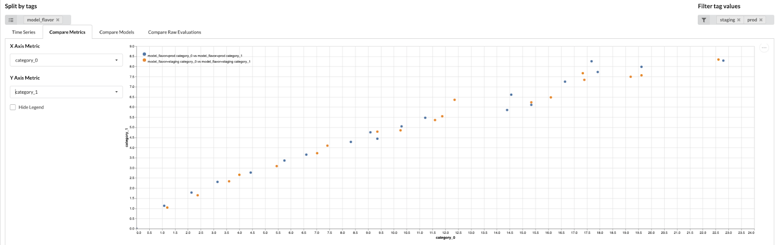 compare_metrics.png