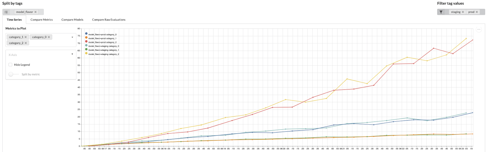 time_series.png