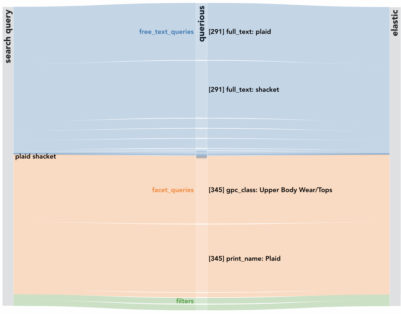 sankey_diagram.png